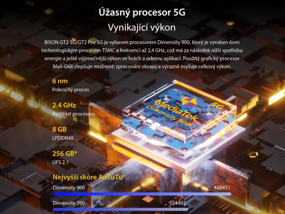 UMIDIGI BISON GT2 Pro procesor